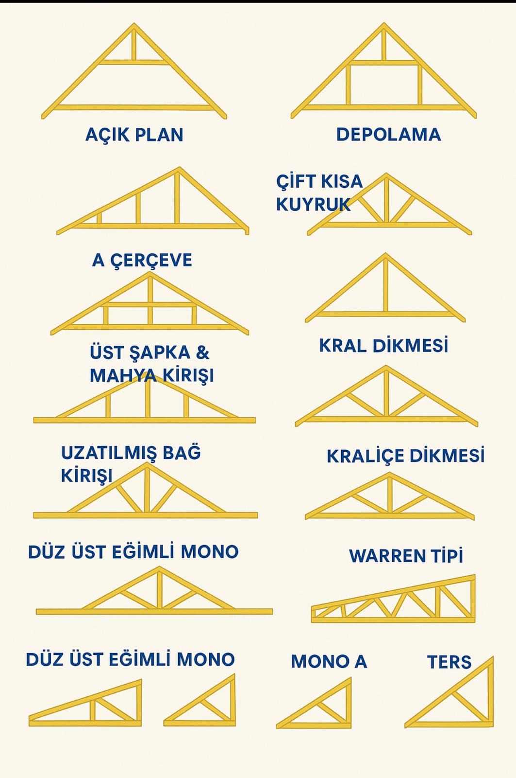 Ahşap Proje 10